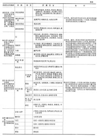 世界無線電航行警告系統