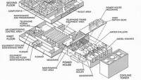 半自動地面防空系統