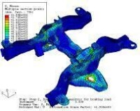 abaqus