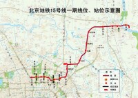 北京地鐵15號線線路圖