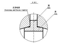 高壓法蘭