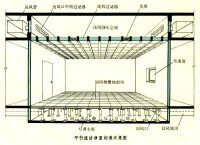 建築防塵