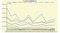 中航三星人壽保險有限公司