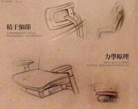簡艾JEye高端人體工學電腦椅 - 設計原理