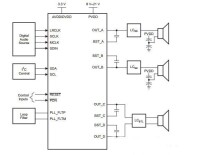 圖2.電流放大器電路結構