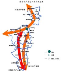 廊坊新興產業示範區