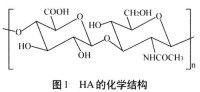 光譜學