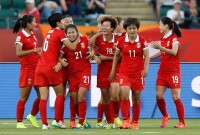 中國國家女子足球隊