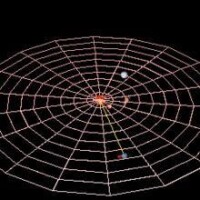 海王星（紅弧）完成一個圍繞太陽運行的軌道（中心）