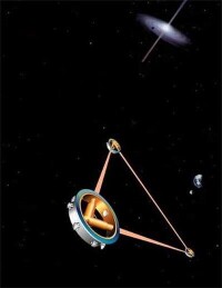 激光空間干涉引力波探測器LISA