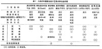 爐外精鍊