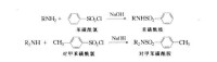 磺醯化反應