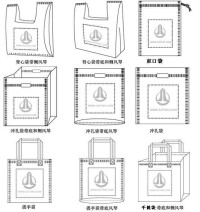 環保袋,無紡布袋款式圖