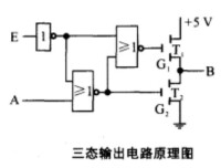 三態輸出電路