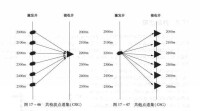 井間地震[術語]