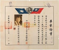 1933年光華大學畢業證書(張壽鏞簽名)