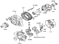 汽車發電機