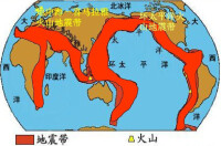 喜馬拉雅地震帶