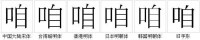 “咱”字的字形對比