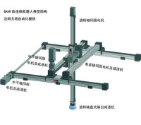 直角坐標機器人