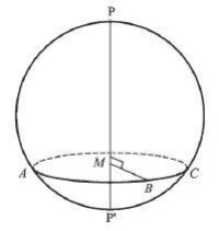 圖2球面上圓的極P與P’