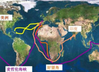 新航路的開闢