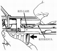 M203榴彈發射器