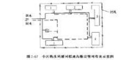 熱水採暖系統