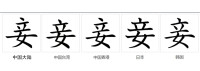 字形對比（楷體）