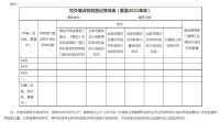 校外培訓機構