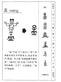 孟的字源演變