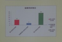 瀋陽農業大學土地與環境學院