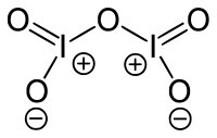 分子結構