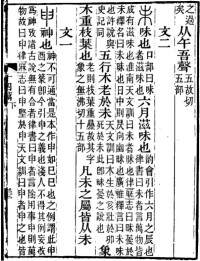 《說文解字注》中的“”未字