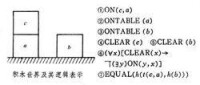 一階邏輯