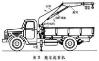 自行式起重機