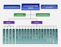 北京市科學技術情報研究所