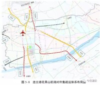 連雲港花果山機場對外集疏運體系布局圖