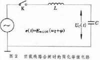 空載線路合閘與重合閘過電壓