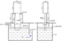 PD-100油水分離機安裝圖