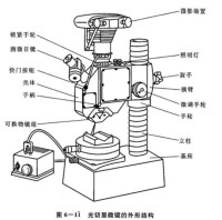 圖6-11