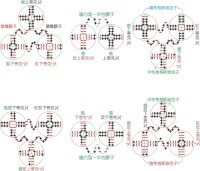 “夸克—膠子等離子體”-結構模型圖