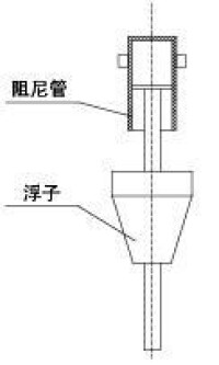 帶阻尼結構圖