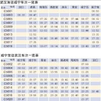 武咸城際鐵路時刻表