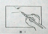 錯誤握筆姿勢1