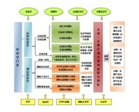 廣西大學中國—東盟研究院