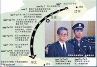 原湖北省原省長受審