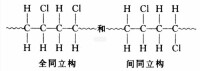 PVC材料