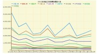 前海人壽保險股份有限公司