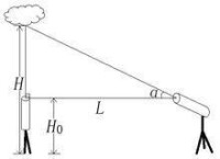 雲幕燈測雲高原理示意圖